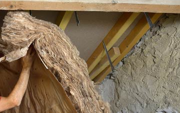 Fachwen pitched roof insulation costs